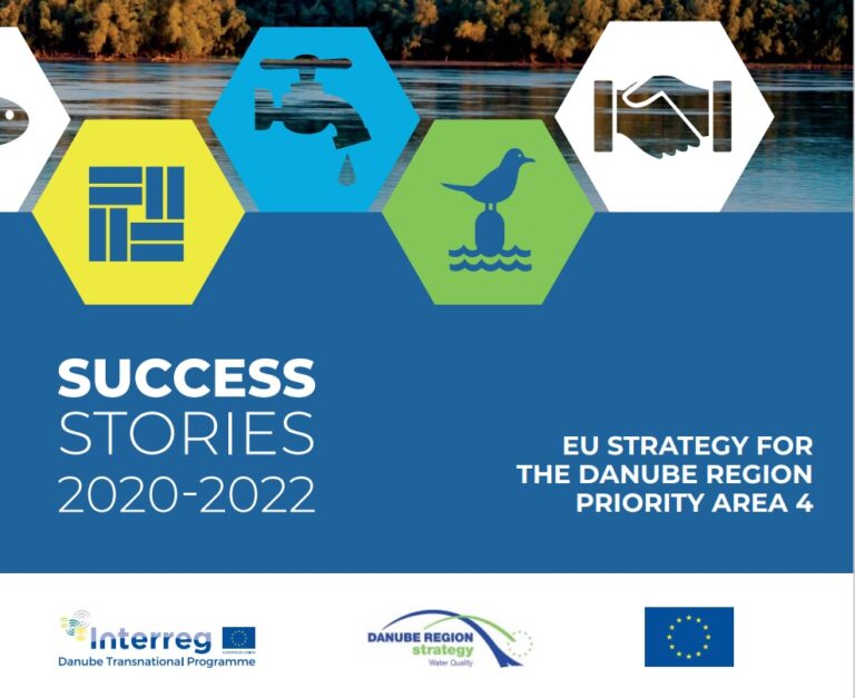 Megjelent a Water Success Stories 2020-2022 sikeres projektekről szóló brosúra