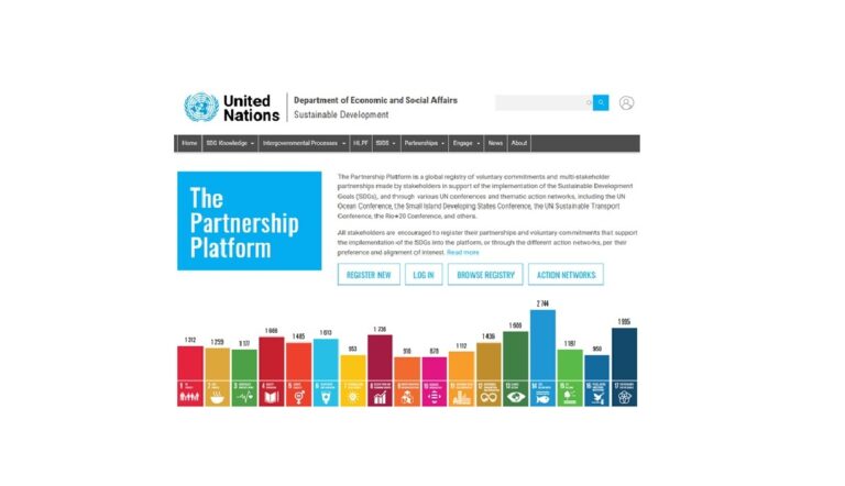 LIFE LOGOS 4 WATERS and LIFE-MICACC projects have been added to the United Nations Partnership Platform contributing to the Sustainable Goals