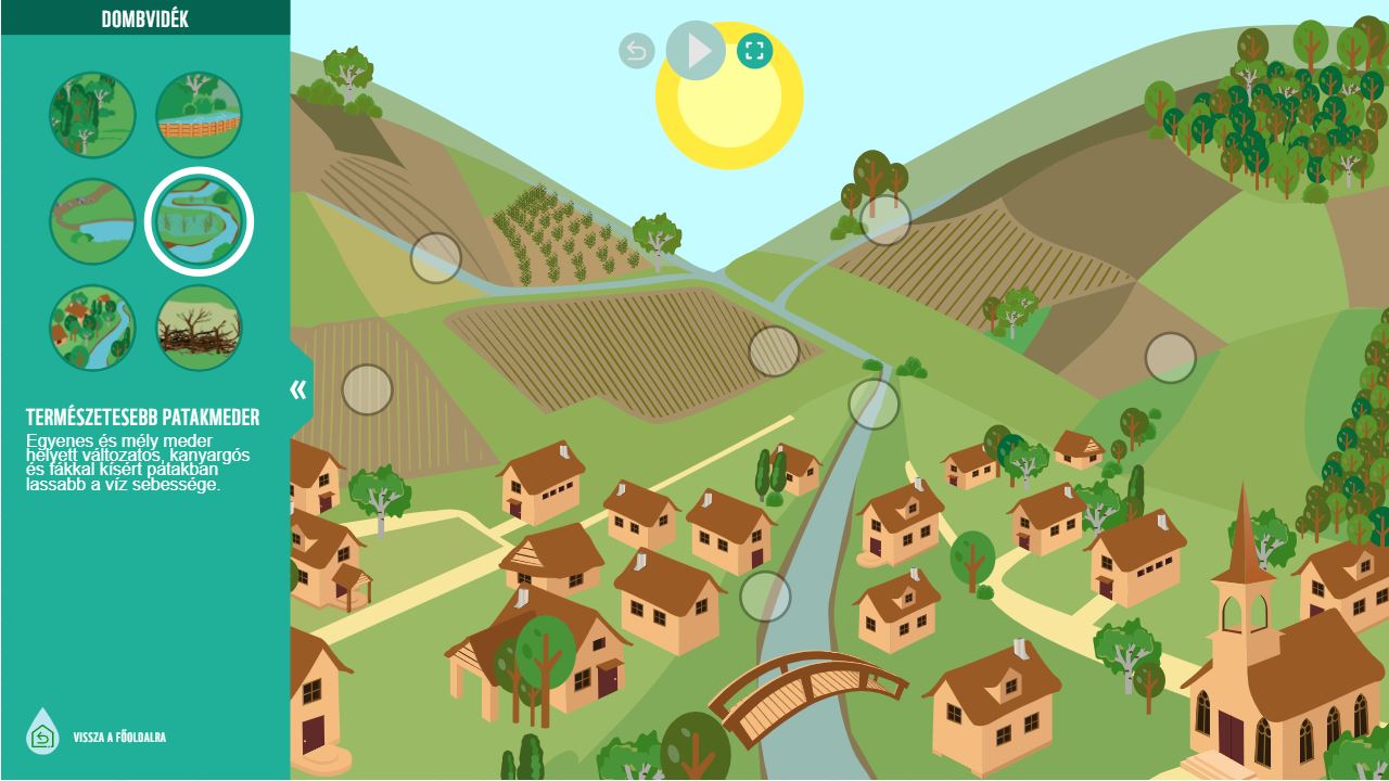 screenshot Vizgazd okosan